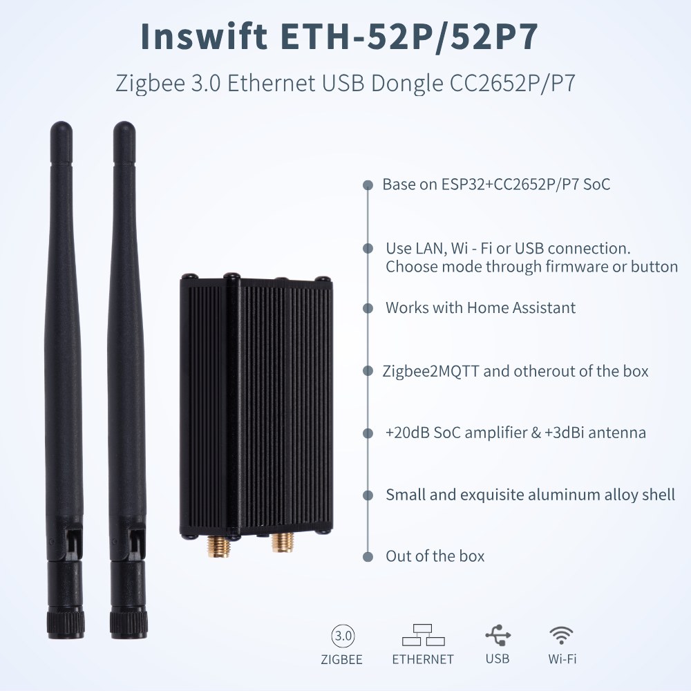 ETH-52P / ETH-52P7 2